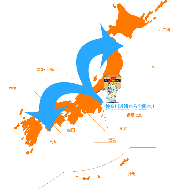 サービスエリア